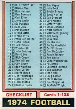 1974 Topps #117 - Card #117 - Front