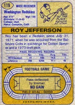 1974 Topps #119 - Roy Jefferson - Washington Redskins - Back