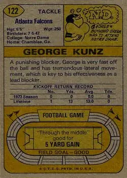 1974 Topps #122 - George Kunz - Atlanta Falcons - Back