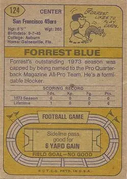 1974 Topps #124 - Forrest Blue - San Francisco 49ers - Back