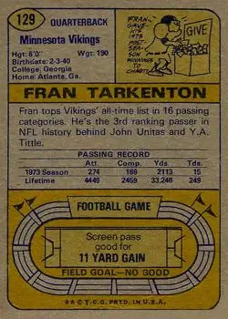 1974 Topps #129 - Fran Tarkenton - Minnesota Vikings - Back