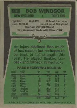 1975 Topps #101 - Bob Windsor - New England Patriots - Back 1975 Topps #101 - Bob Windsor - New England Patriots - Back