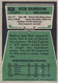 1975 Topps #105 - Ken Burrow - Atlanta Falcons - Back 1975 Topps #105 - Ken Burrow - Atlanta Falcons - Back