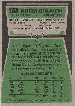 1975 Topps #108 - Norm Bulaich - Philadelphia Eagles - Back