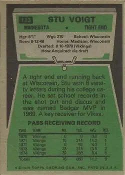1975 Topps #113 - Stu Voigt - Minnesota Vikings - Back