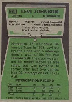 1975 Topps #119 - Levi Johnson - Detroit Lions - Back
