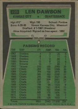 1975 Topps #120 - Len Dawson - Kansas City Chiefs - Back