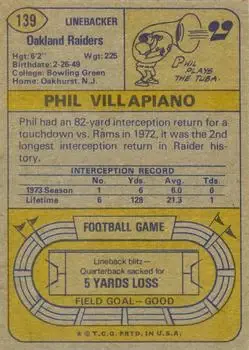 1974 Topps #139 - Phil Villapiano - Oakland Raiders - Back 1974 Topps #139 - Phil Villapiano - Oakland Raiders - Back