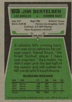 1975 Topps #121 - Jim Bertelsen - Los Angeles Rams - Back
