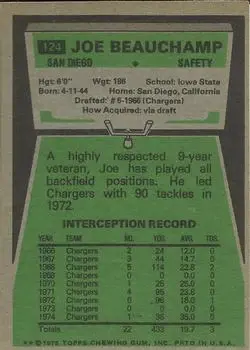 1975 Topps #124 - Joe Beauchamp - San Diego Chargers - Back 1975 Topps #124 - Joe Beauchamp - San Diego Chargers - Back