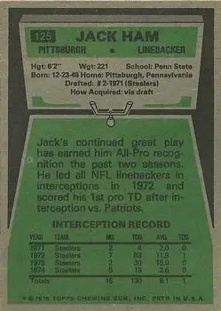 1975 Topps #125 - Jack Ham - Pittsburgh Steelers