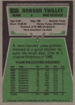 1975 Topps #128 - Howard Twilley - Miami Dolphins - Back
