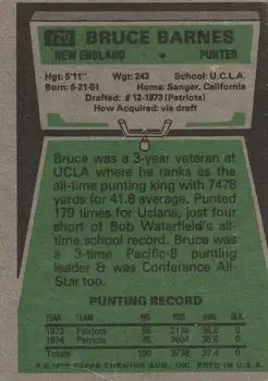 1975 Topps #129 - Bruce Barnes - New England Patriots - Back