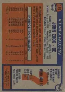1976 Topps #119 - John Zook - Atlanta Falcons - Back