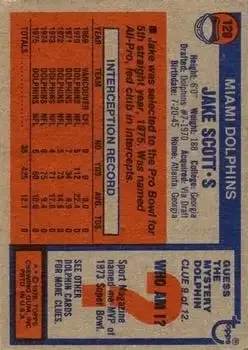 1976 Topps #120 - Jake Scott - Miami Dolphins - Back