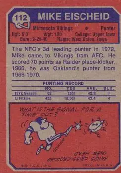 1973 Topps #112 - Mike Eischeid - Minnesota Vikings - Back