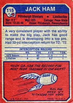 1973 Topps #115 - Jack Ham - Pittsburgh Steelers - Back