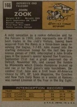 1971 Topps #166 - John Zook - Atlanta Falcons - Back