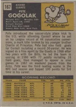 1971 Topps #167 - Pete Gogolak - New York Giants - Back 1971 Topps #167 - Pete Gogolak - New York Giants - Back