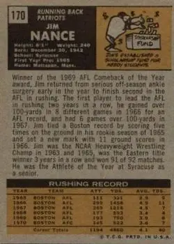 1971 Topps #170 - Jim Nance - New England Patriots - Back