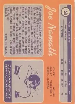 1970 Topps #150 - Joe Namath - New York Jets - Back 1970 Topps #150 - Joe Namath - New York Jets - Back