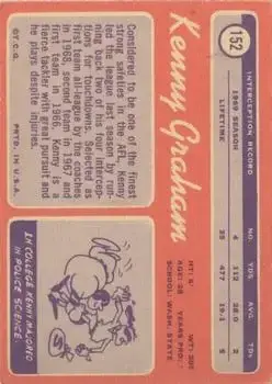 1970 Topps #152 - Kenny Graham - San Diego Chargers - Back 1970 Topps #152 - Kenny Graham - San Diego Chargers - Back