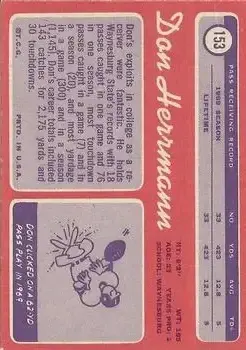 1970 Topps #153 - Don Herrmann - New York Giants - Back