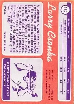 1970 Topps #162 - Larry Csonka - Miami Dolphins - Back