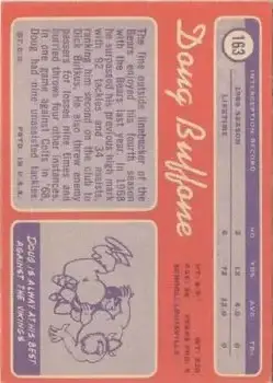 1970 Topps #163 - Doug Buffone - Chicago Bears - Back