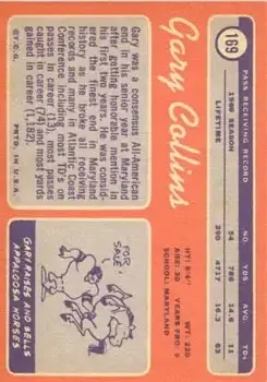 1970 Topps #169 - Gary Collins - Cleveland Browns - Back
