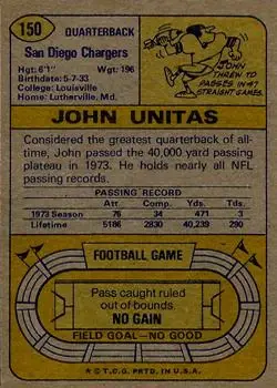 1974 Topps #150 - John Unitas - San Diego Chargers - Back