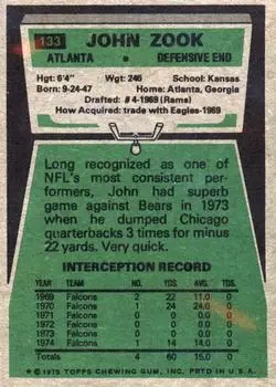 1975 Topps #133 - John Zook - Atlanta Falcons - Back