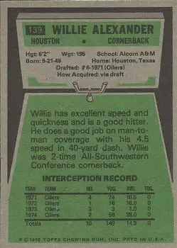 1975 Topps #139 - Willie Alexander - Houston Oilers - Back