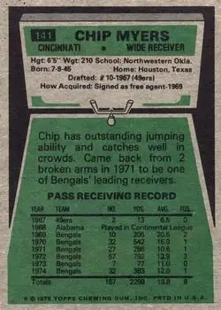 1975 Topps #141 - Chip Myers - Cincinnati Bengals - Back