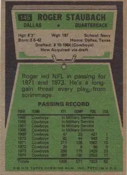 1975 Topps #145 - Roger Staubach - Dallas Cowboys - Back