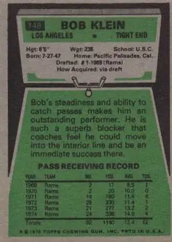 1975 Topps #148 - Bob Klein - Los Angeles Rams - Back 1975 Topps #148 - Bob Klein - Los Angeles Rams - Back