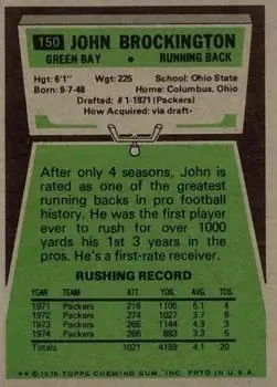 1975 Topps #150 - John Brockington - Green Bay Packers - Back