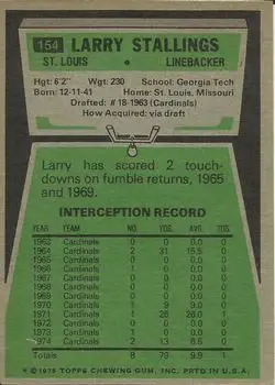 1975 Topps #154 - Larry Stallings - St. Louis Cardinals - Back