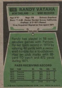 1975 Topps #156 - Randy Vataha - New England Patriots - Back