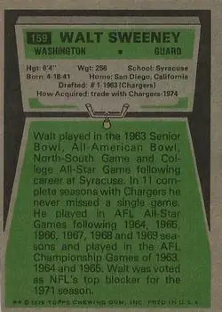 1975 Topps #159 - Walt Sweeney - Washington Redskins - Back