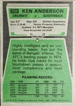 1975 Topps #160 - Ken Anderson - Cincinnati Bengals - Back 1975 Topps #160 - Ken Anderson - Cincinnati Bengals - Back
