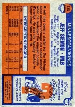 1976 Topps #125 - Jeff Siemon - Minnesota Vikings - Back