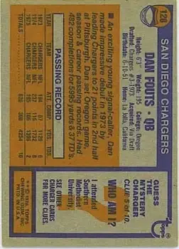 1976 Topps #128 - Dan Fouts - San Diego Chargers - Back