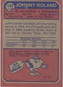 1973 Topps #123 - Johnny Roland - St. Louis Cardinals - Back 1973 Topps #123 - Johnny Roland - St. Louis Cardinals - Back