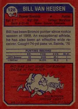 1973 Topps #128 - Bill Van Heusen - Denver Broncos - Back