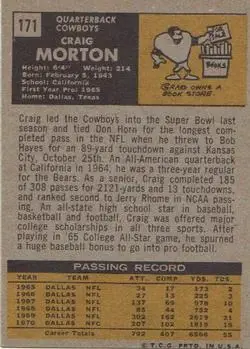 1971 Topps #171 - Craig Morton - Dallas Cowboys - Back 1971 Topps #171 - Craig Morton - Dallas Cowboys - Back