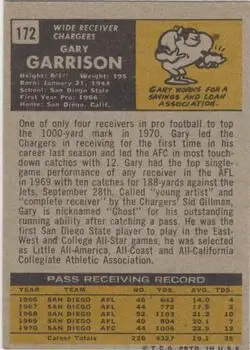 1971 Topps #172 - Gary Garrison - San Diego Chargers - Back