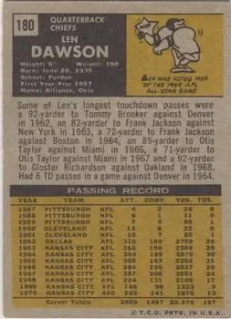 1971 Topps #180 - Len Dawson - Kansas City Chiefs - Back