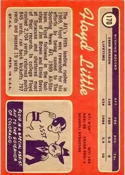 1970 Topps #170 - Floyd Little - Denver Broncos - Back