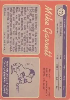 1970 Topps #179 - Mike Garrett - Kansas City Chiefs - Back